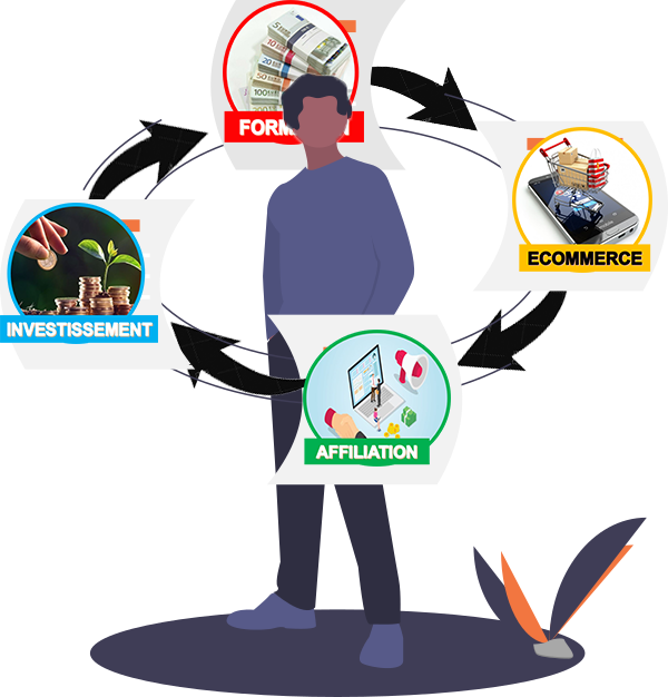 tetprogram ecosysteme