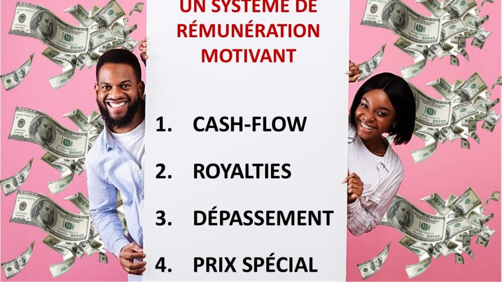 Agents Digitaux – Vacances Créatives